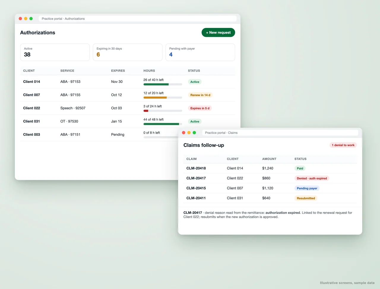 Authorizations and claims dashboard built by Greenwolf Tech Labs