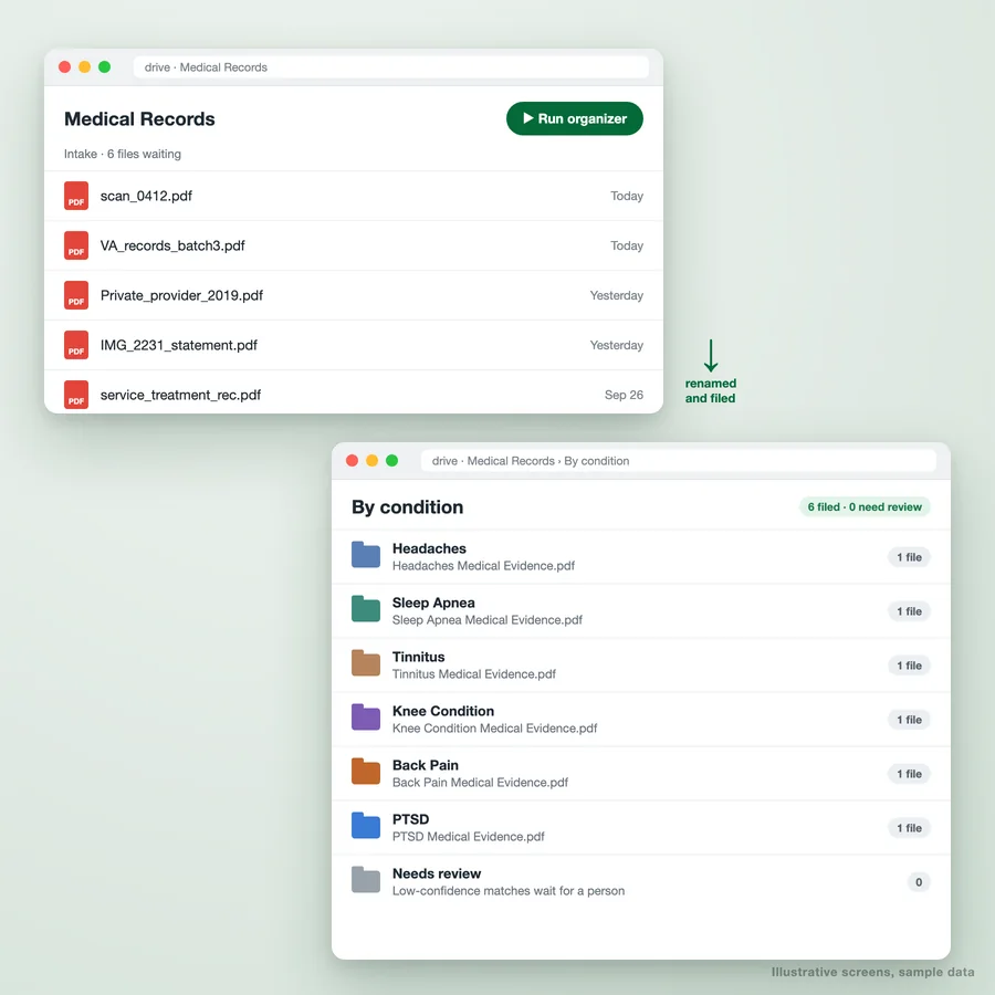 Medical records organized automatically by condition